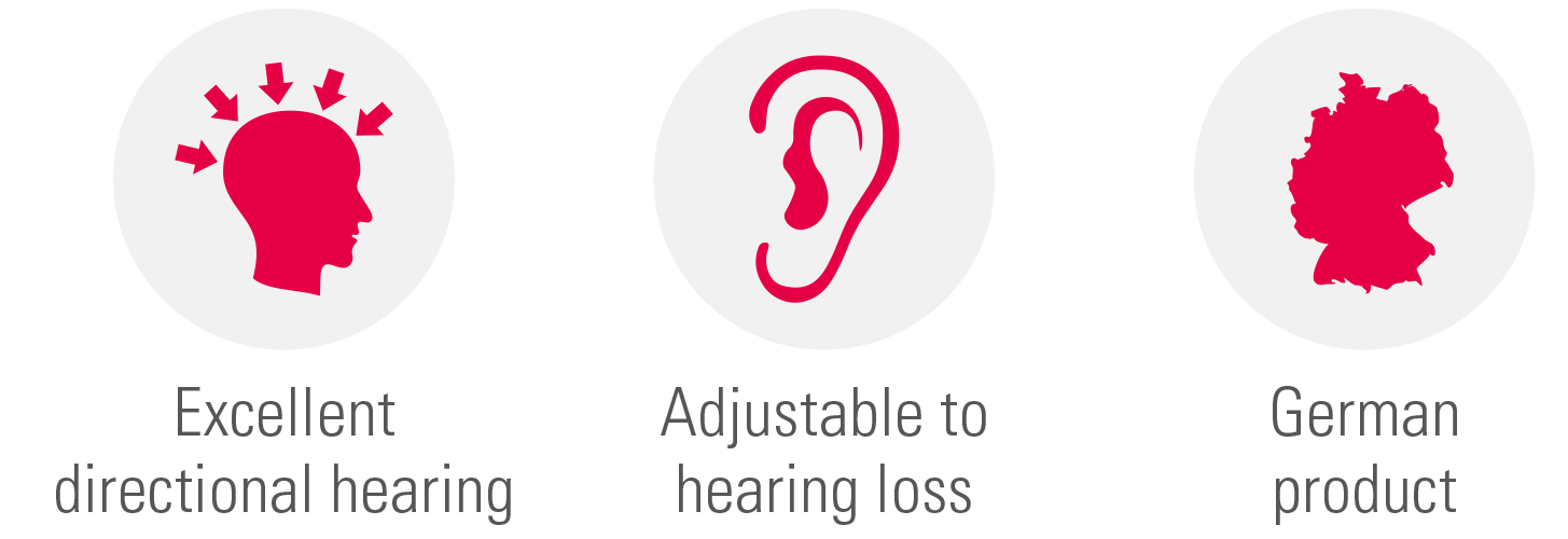 Active In-Ear Hearing Protection Keyfacts